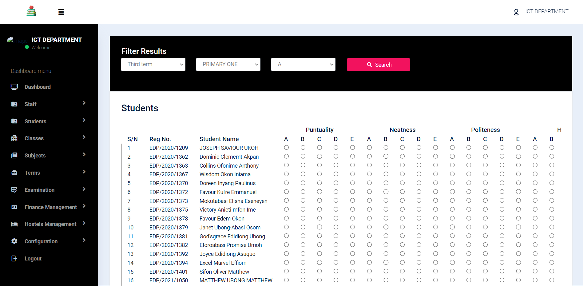 E-SIMS Dashboard