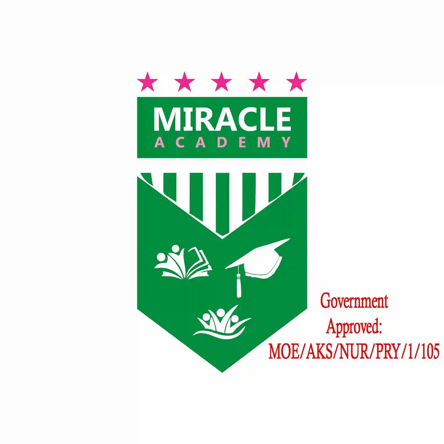 Miracle Academy logo